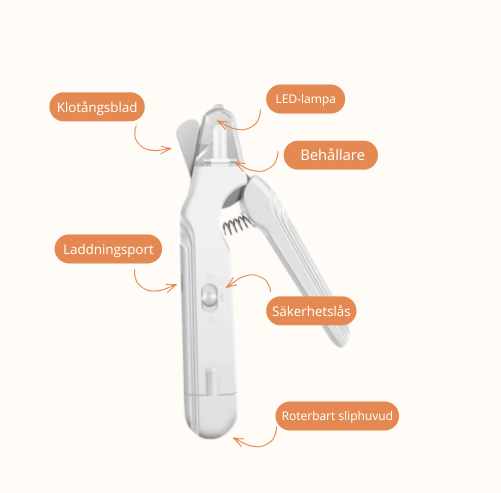PawTrim™ - trygg kloklippning